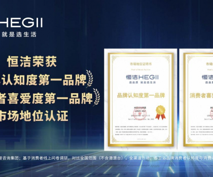 實力登頂，權威認證！恒潔斬獲品牌認知度與消費者喜愛度 “雙第一”