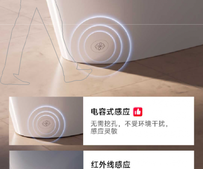 智優(yōu)衛(wèi)浴新品：科技賦能，舒適升級，打造衛(wèi)浴新體驗?