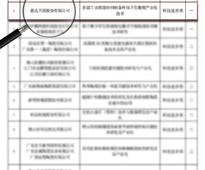 惠達(dá)衛(wèi)浴榮獲行業(yè)科技創(chuàng)新獎，以ESG與智造引領(lǐng)全球化布局