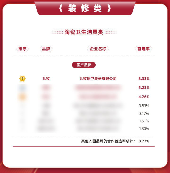 1679565077519250.png 圖片6.png