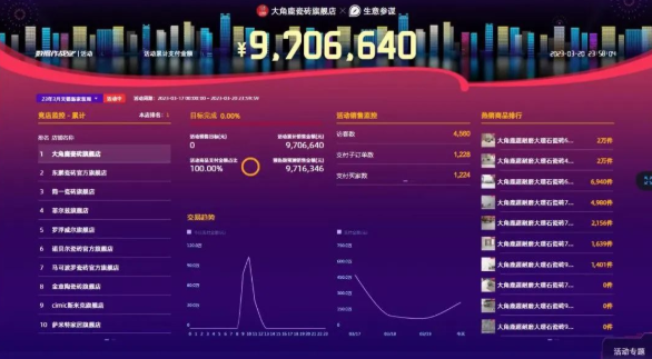 1679882806283037.png image.png