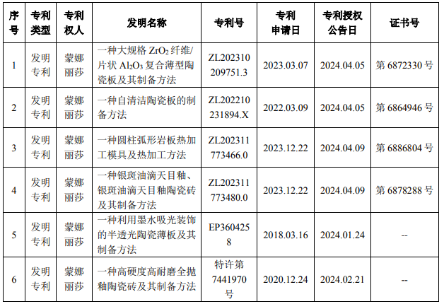 1714463119223267.png image.png