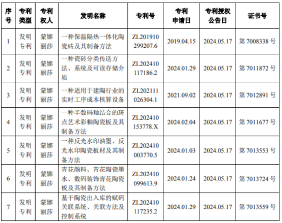 1717491952974862.png image.png