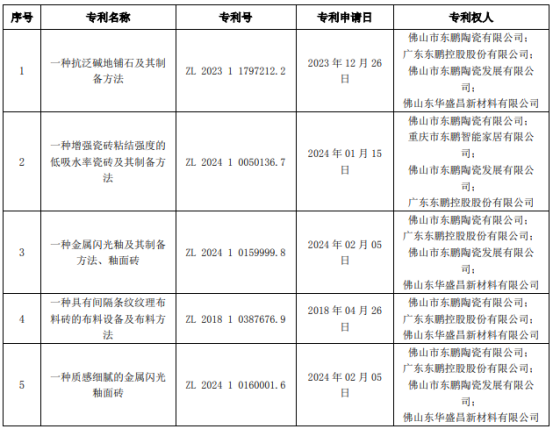 1717491993163872.png image.png