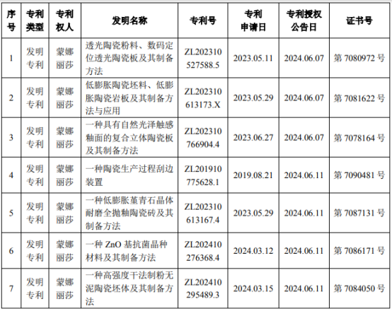 1720767532741520.png image.png