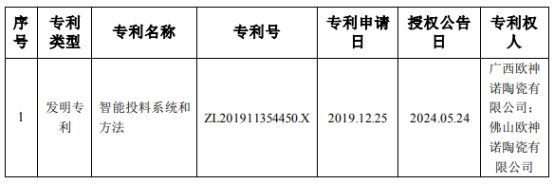 1720767568761578.png image.png