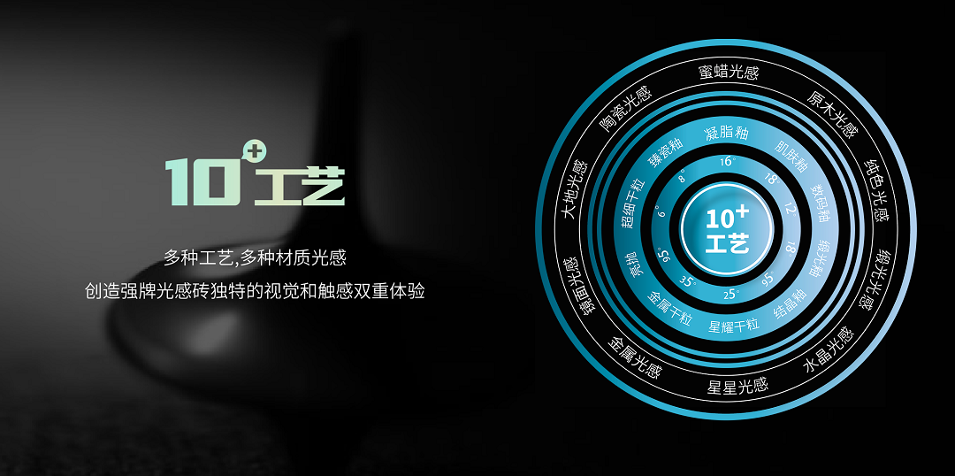 1729045336848339.png 7新.png