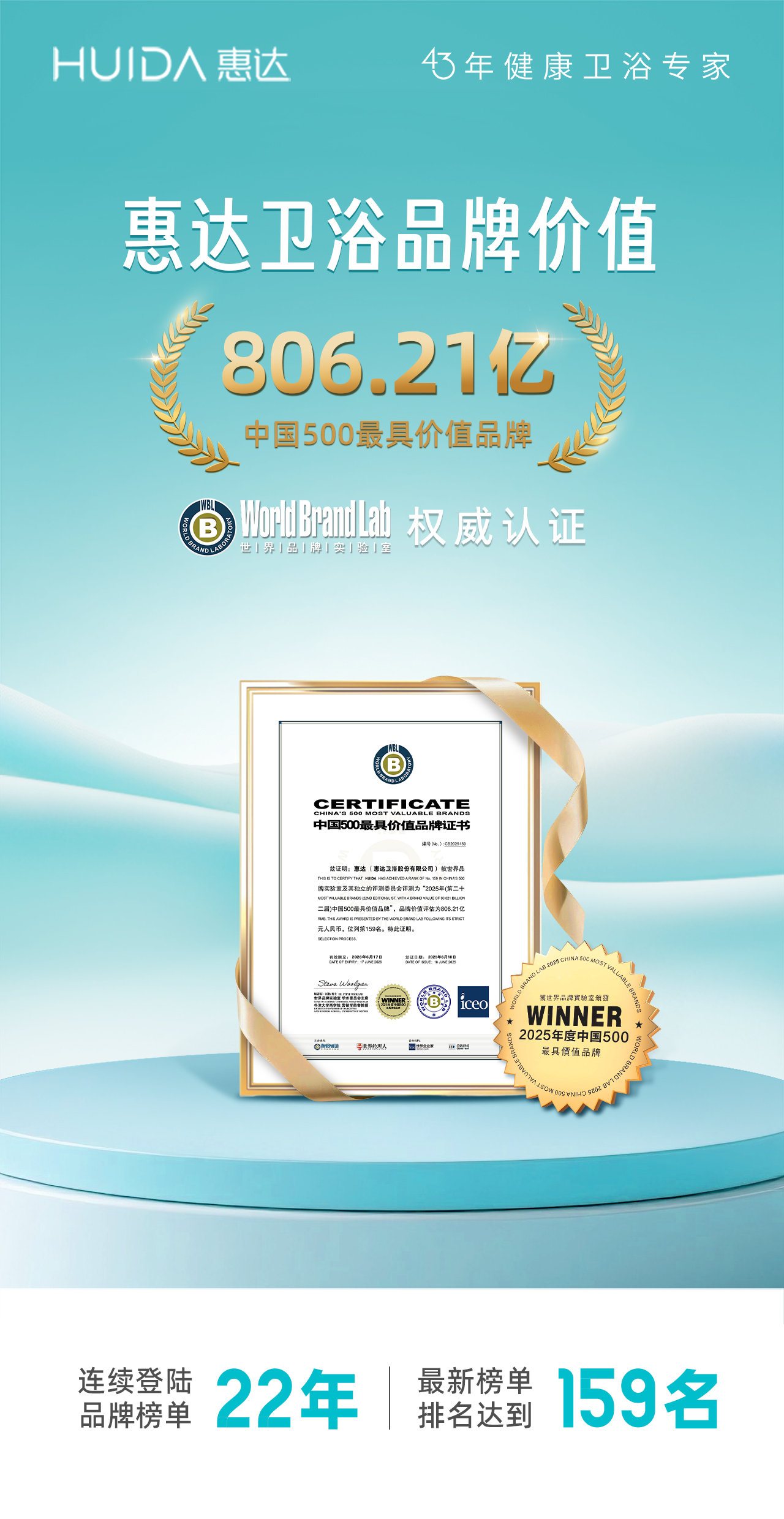 1750325487838655.jpg 證書海報2ffff.jpg